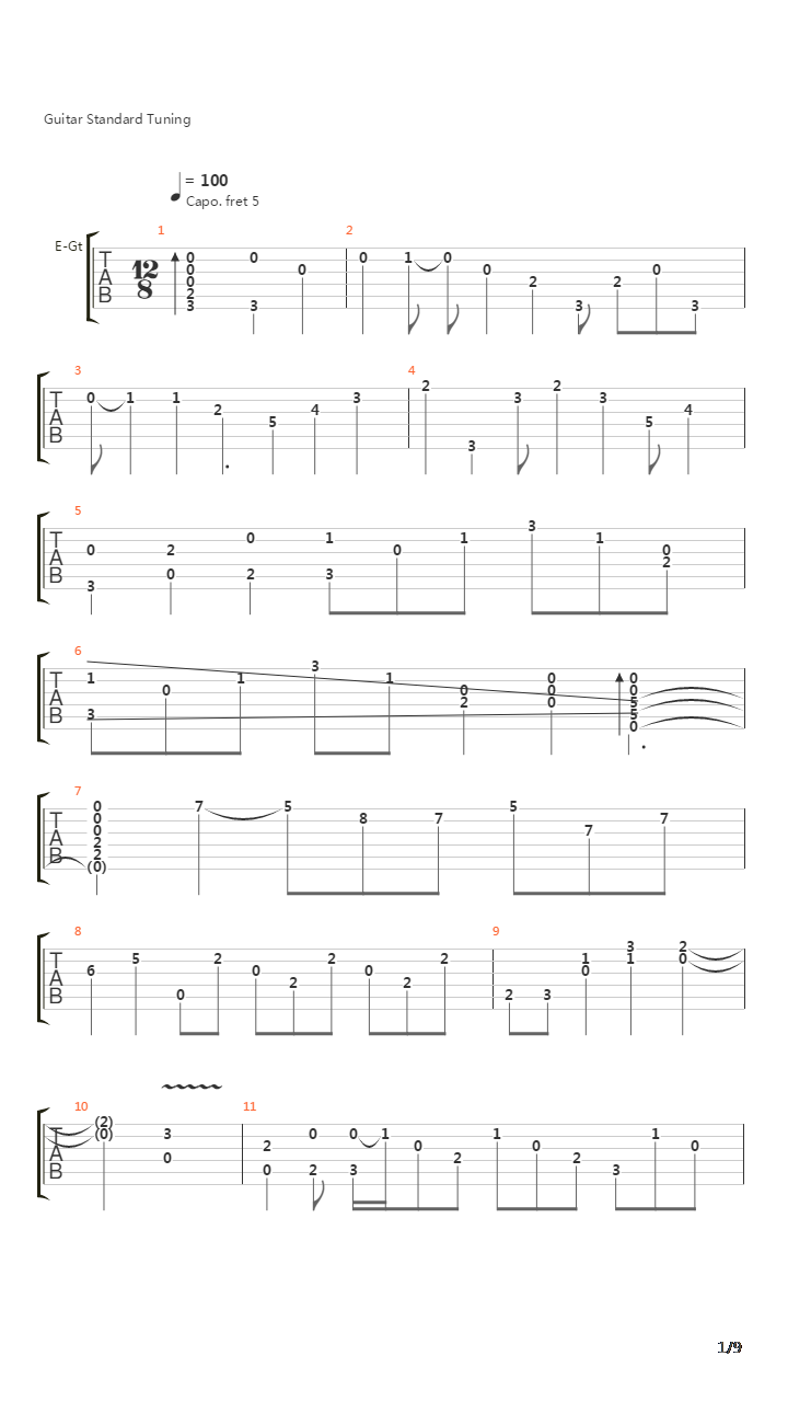 Hallelujah吉他谱