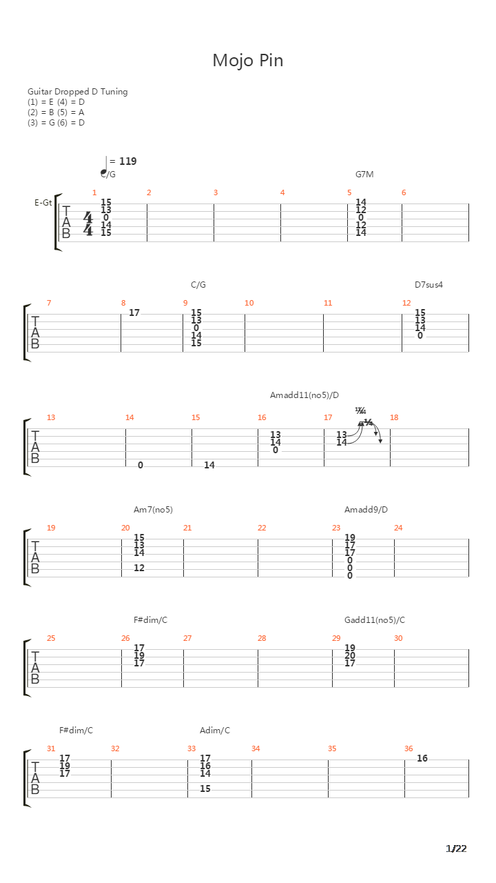 Mojo Pin吉他谱