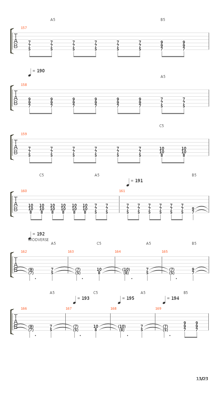Electronic Plantation吉他谱