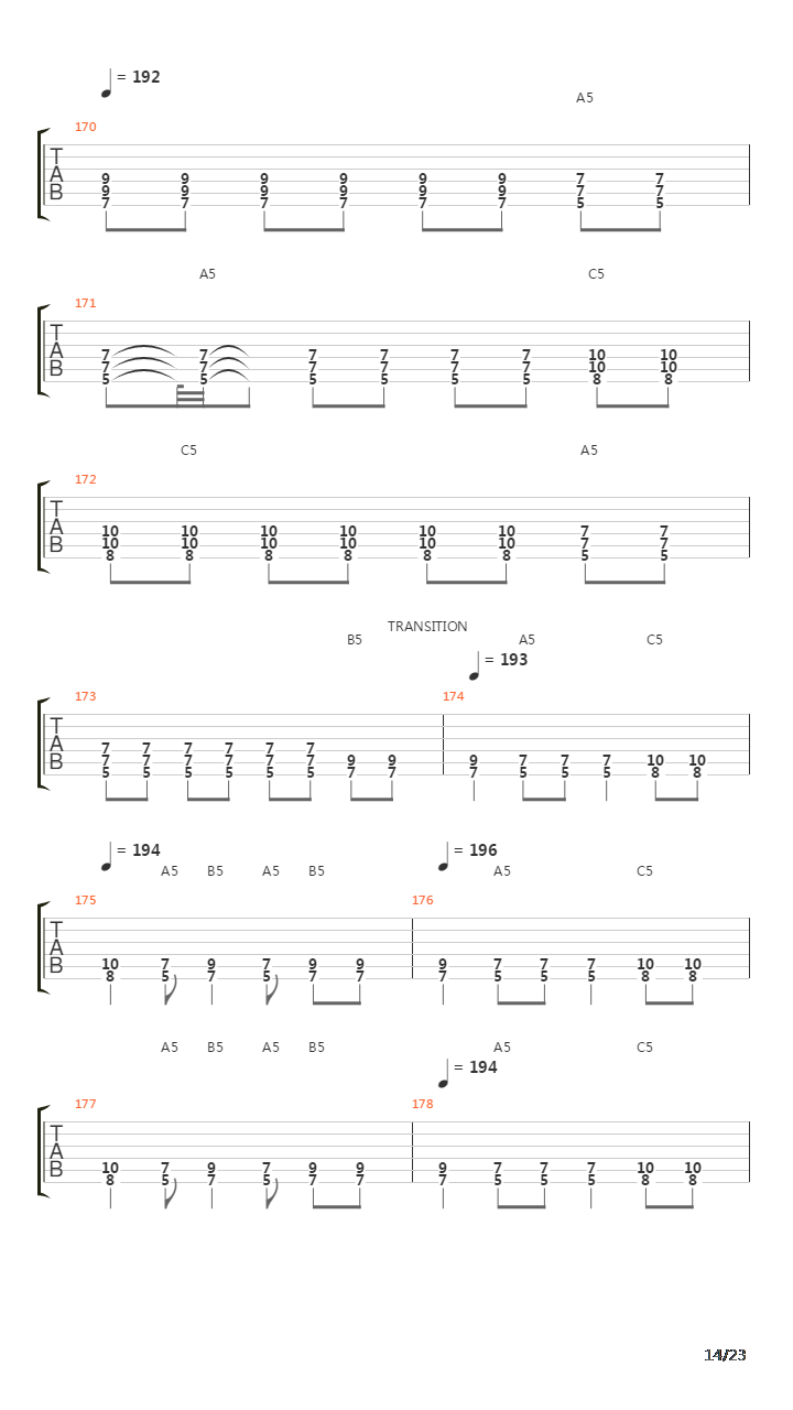 Electronic Plantation吉他谱