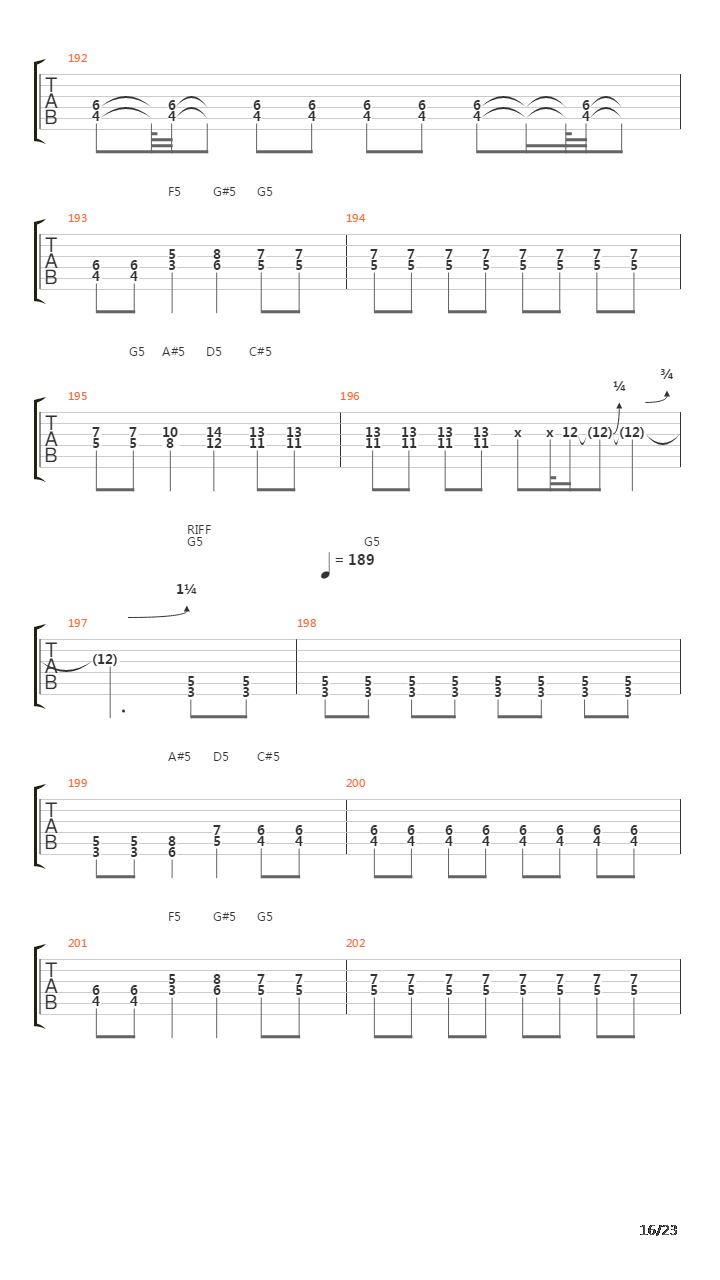 Electronic Plantation吉他谱