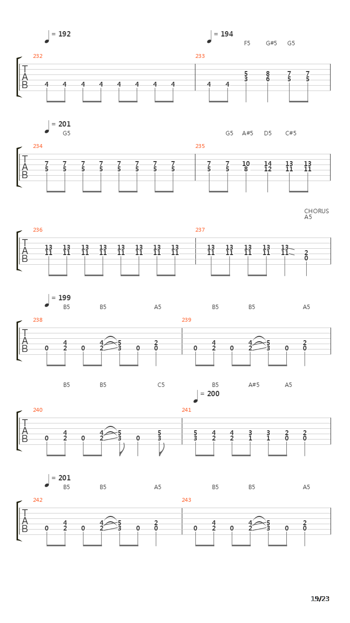 Electronic Plantation吉他谱
