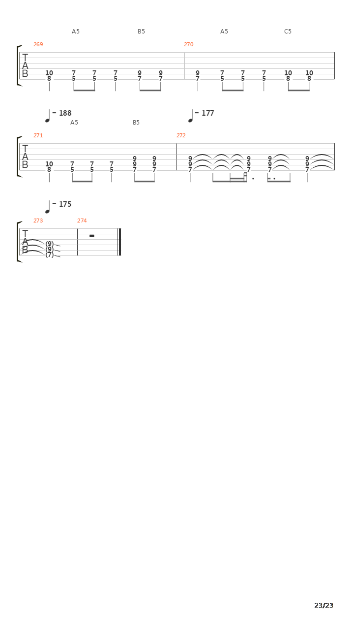 Electronic Plantation吉他谱