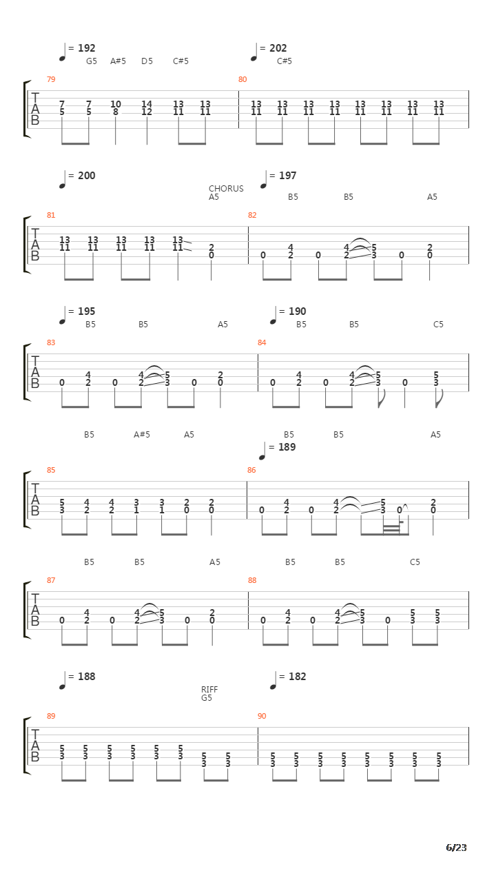 Electronic Plantation吉他谱