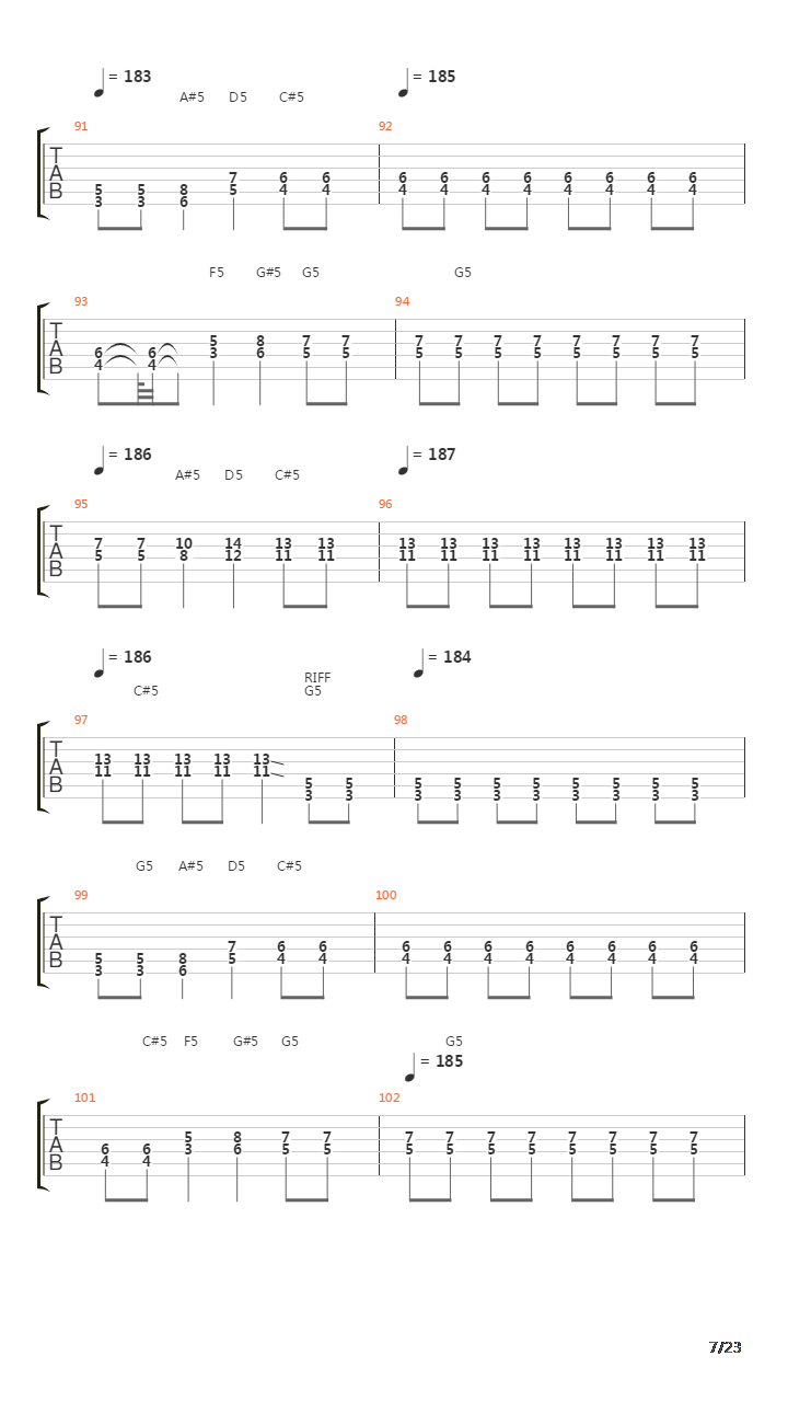 Electronic Plantation吉他谱