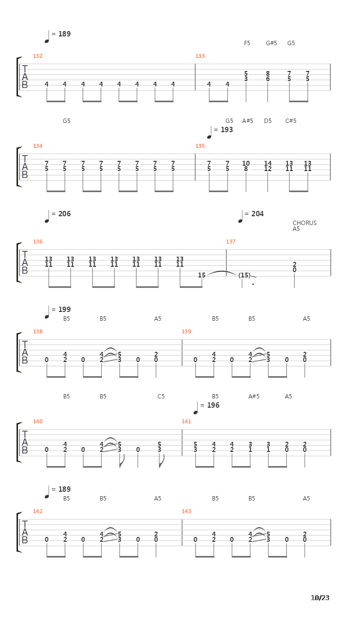Electronic Plantation吉他谱