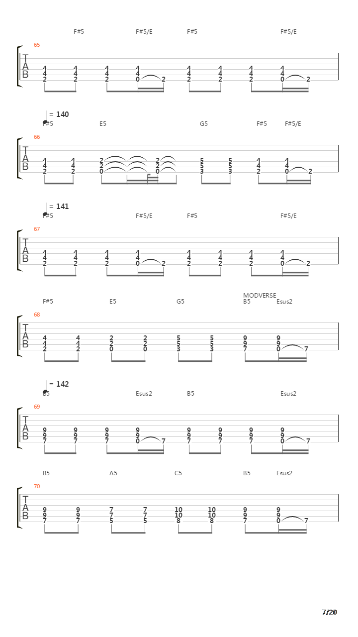 Three Strikes吉他谱