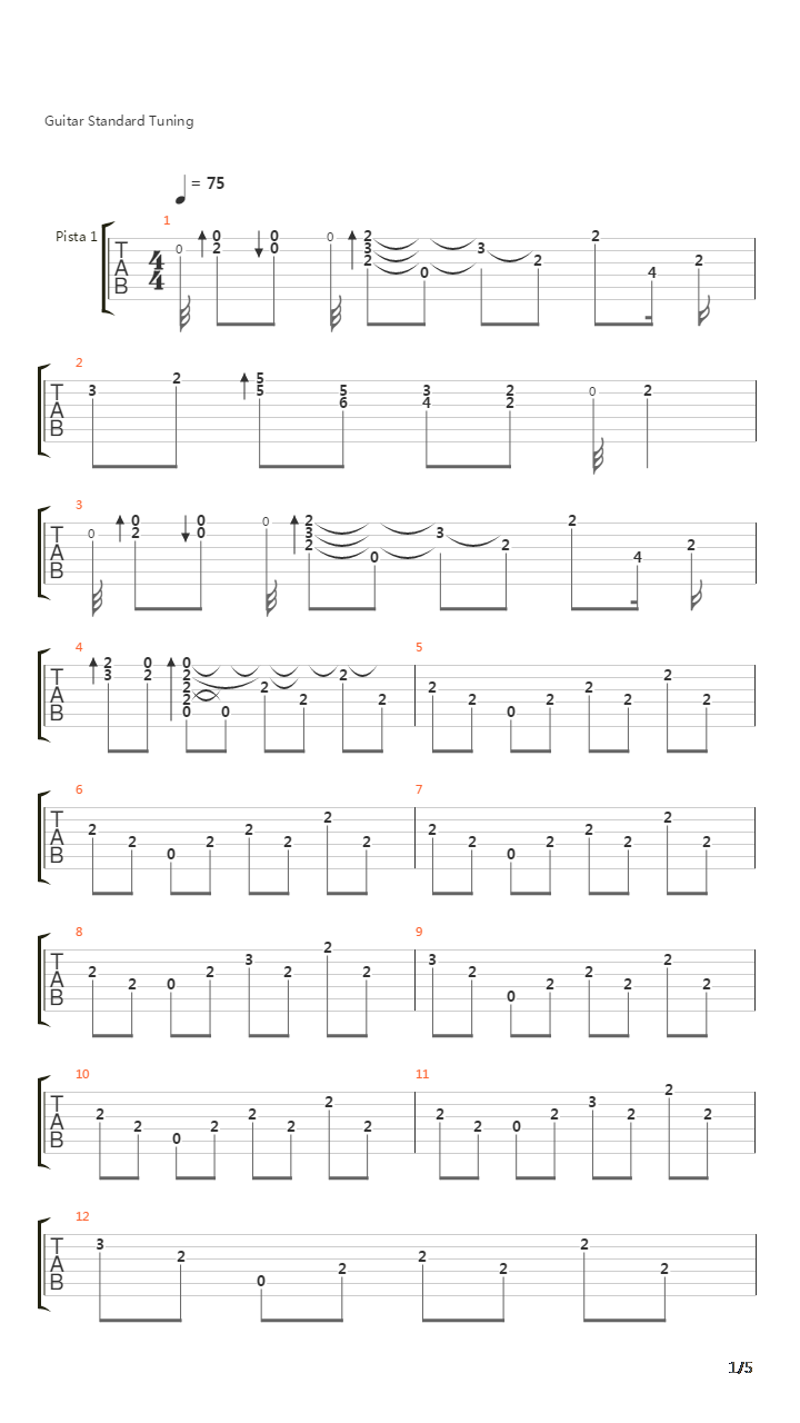 Eso Y Mas吉他谱