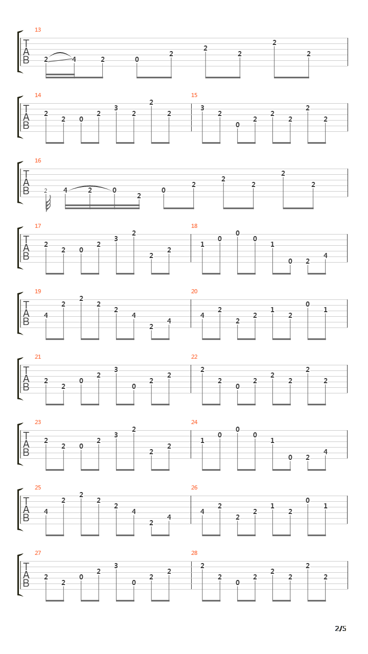 Eso Y Mas吉他谱