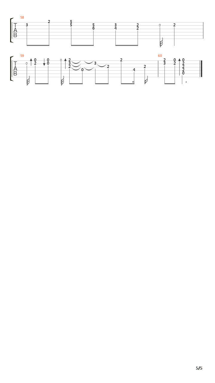 Eso Y Mas吉他谱
