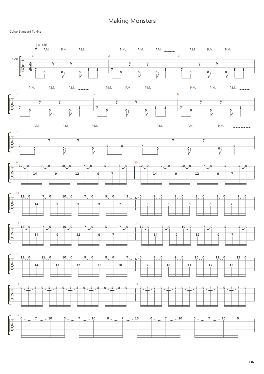 Making Monsters吉他谱