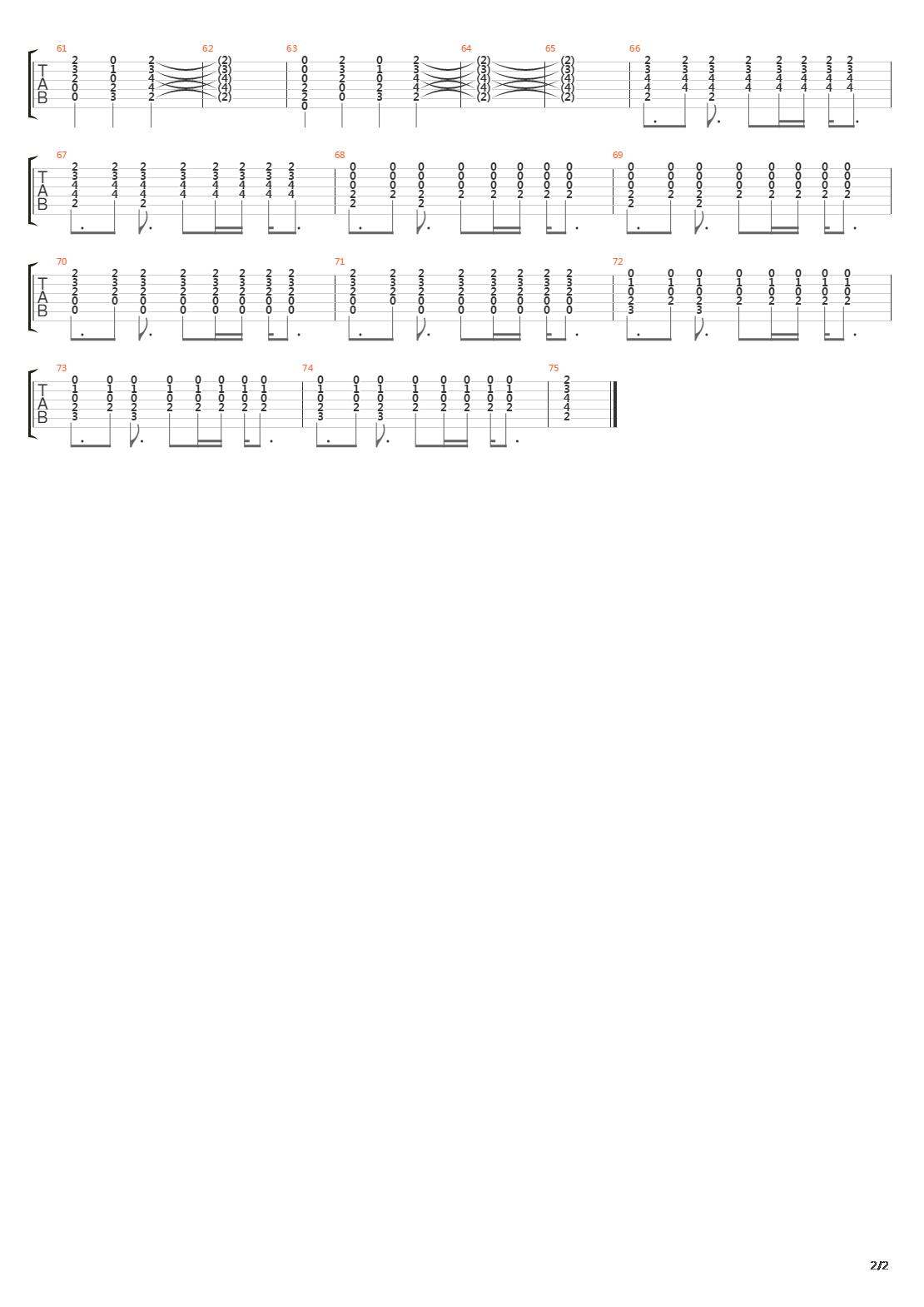 Kharchang吉他谱