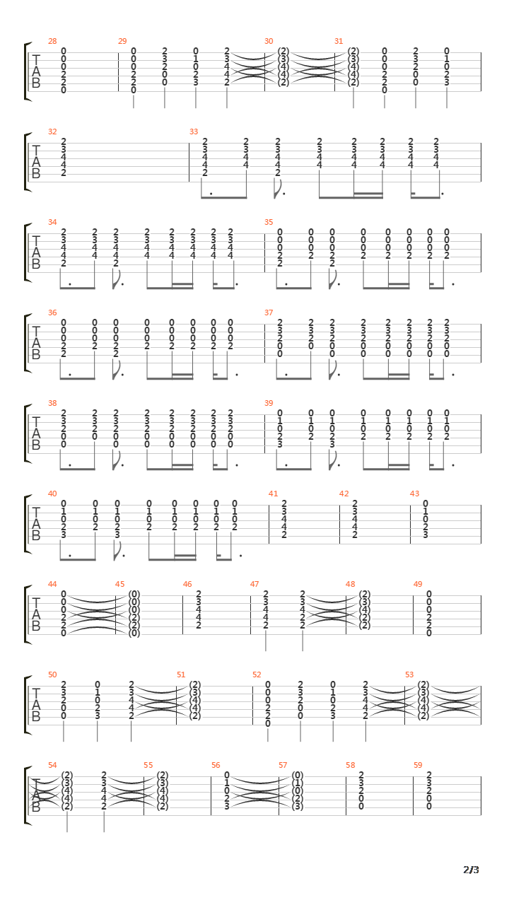 Kharchang吉他谱