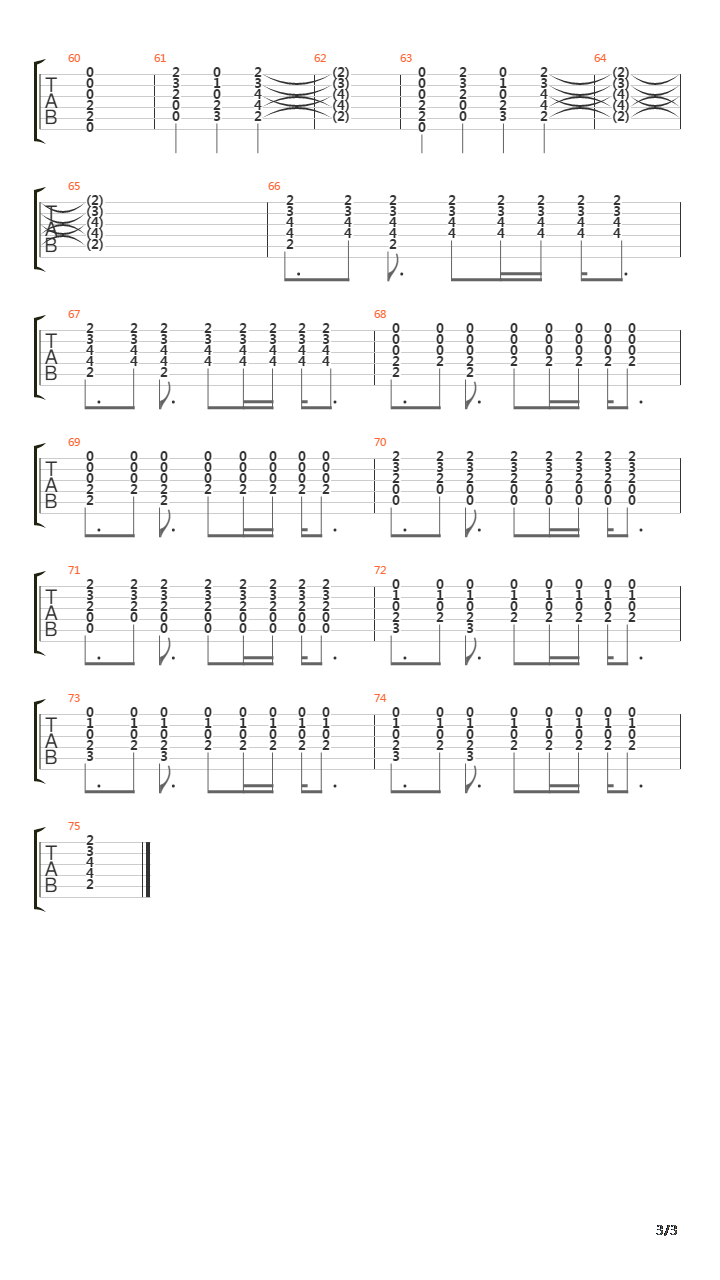 Kharchang吉他谱