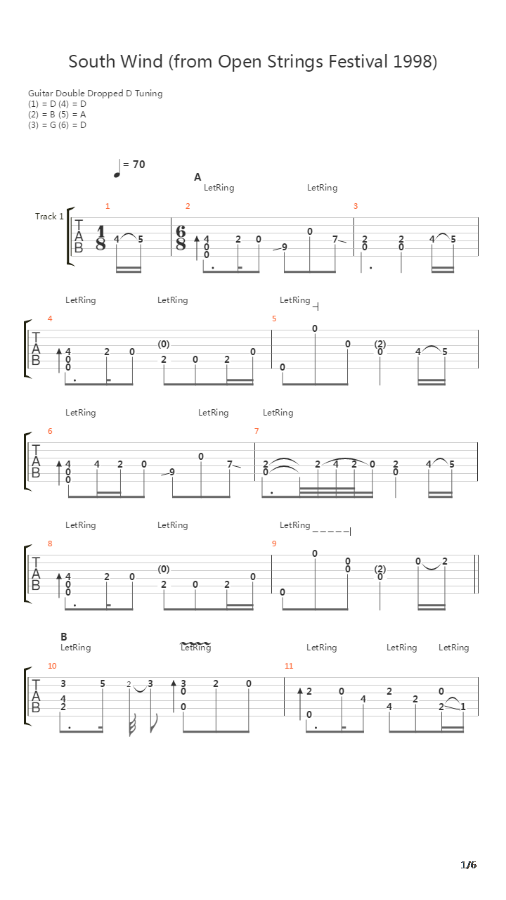 South Wind From Open Strings Festival 1998吉他谱