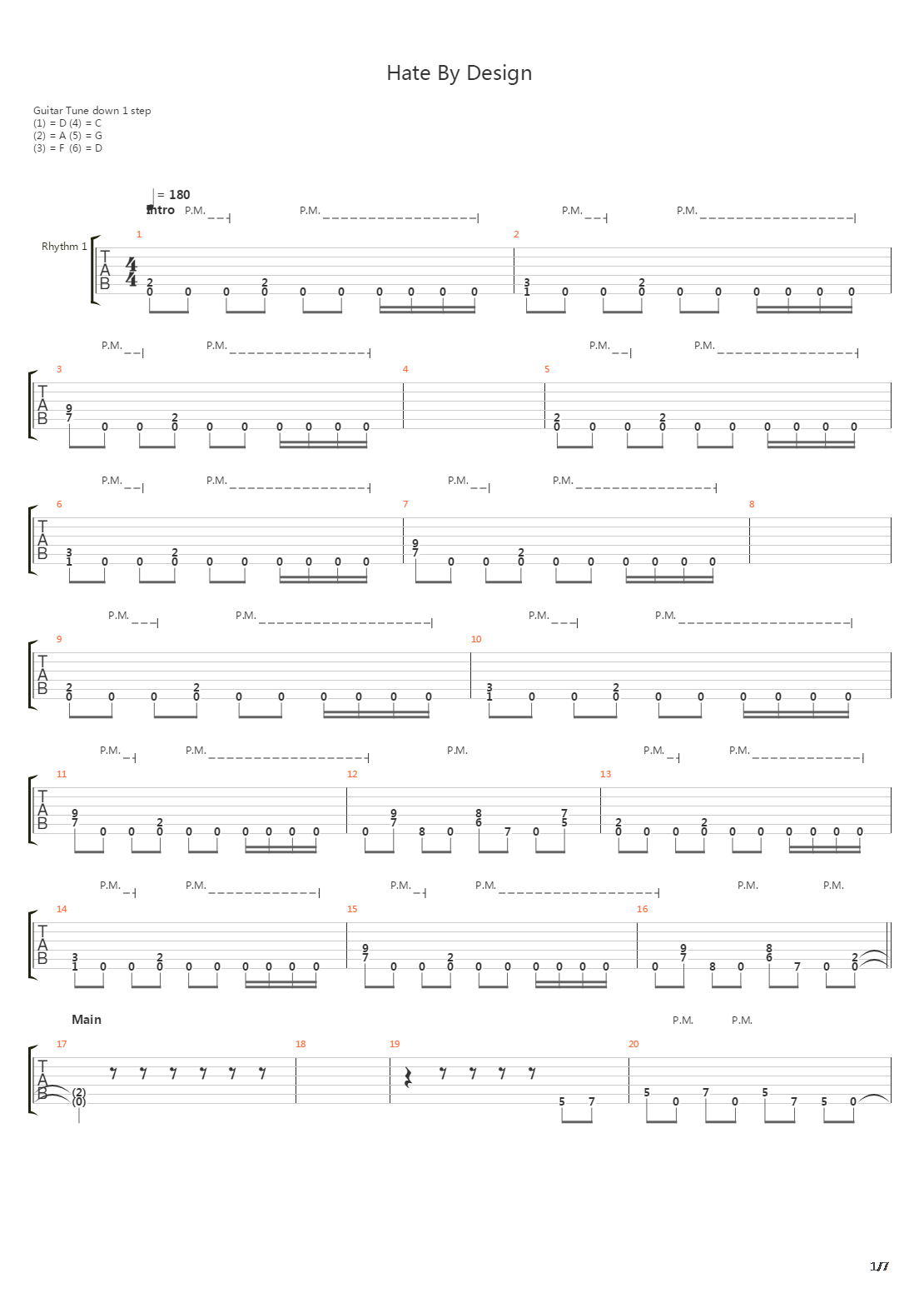 Hate By Design吉他谱
