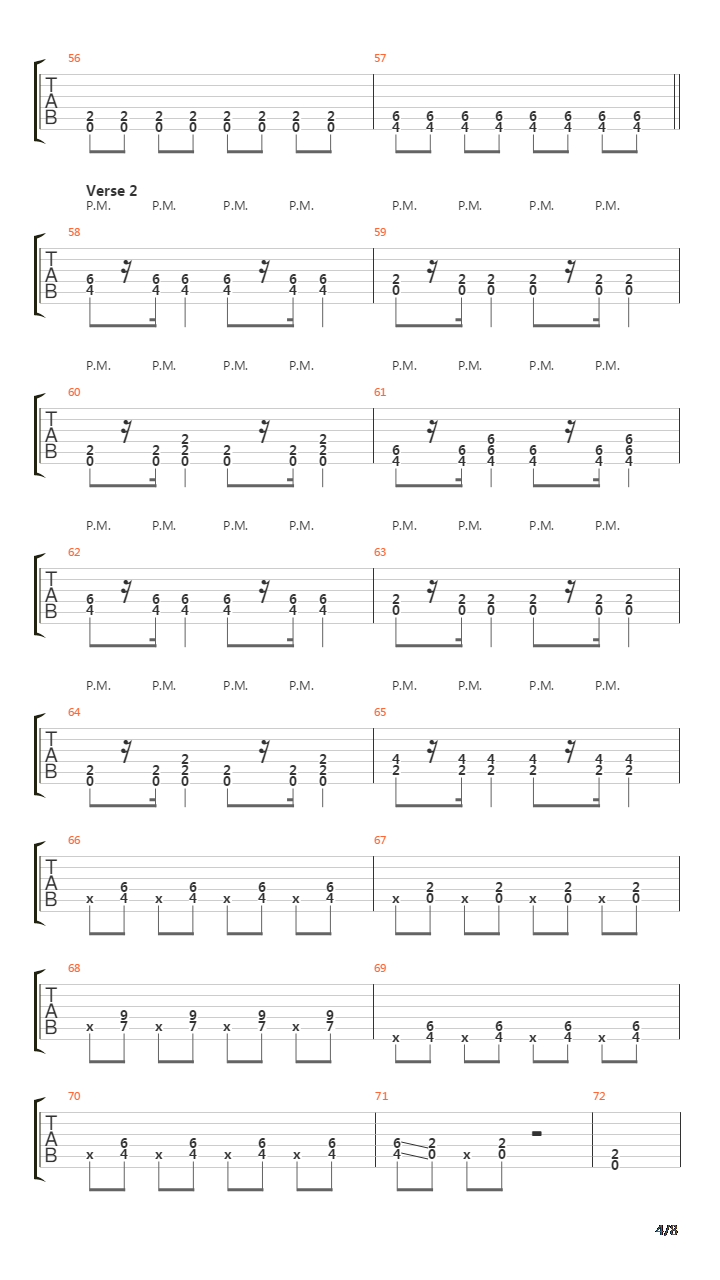 A Man With A Plan吉他谱