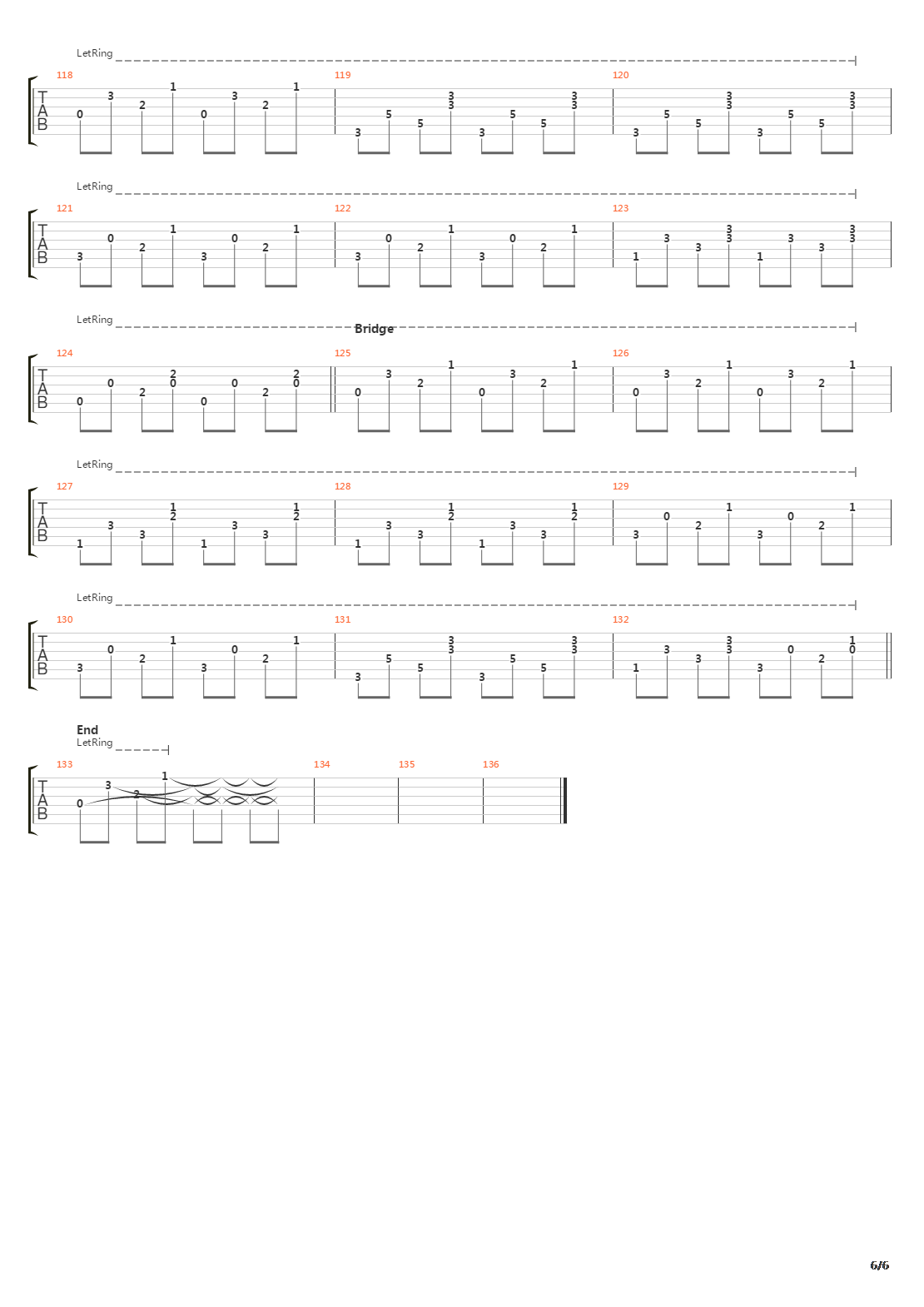 Plus Rien吉他谱