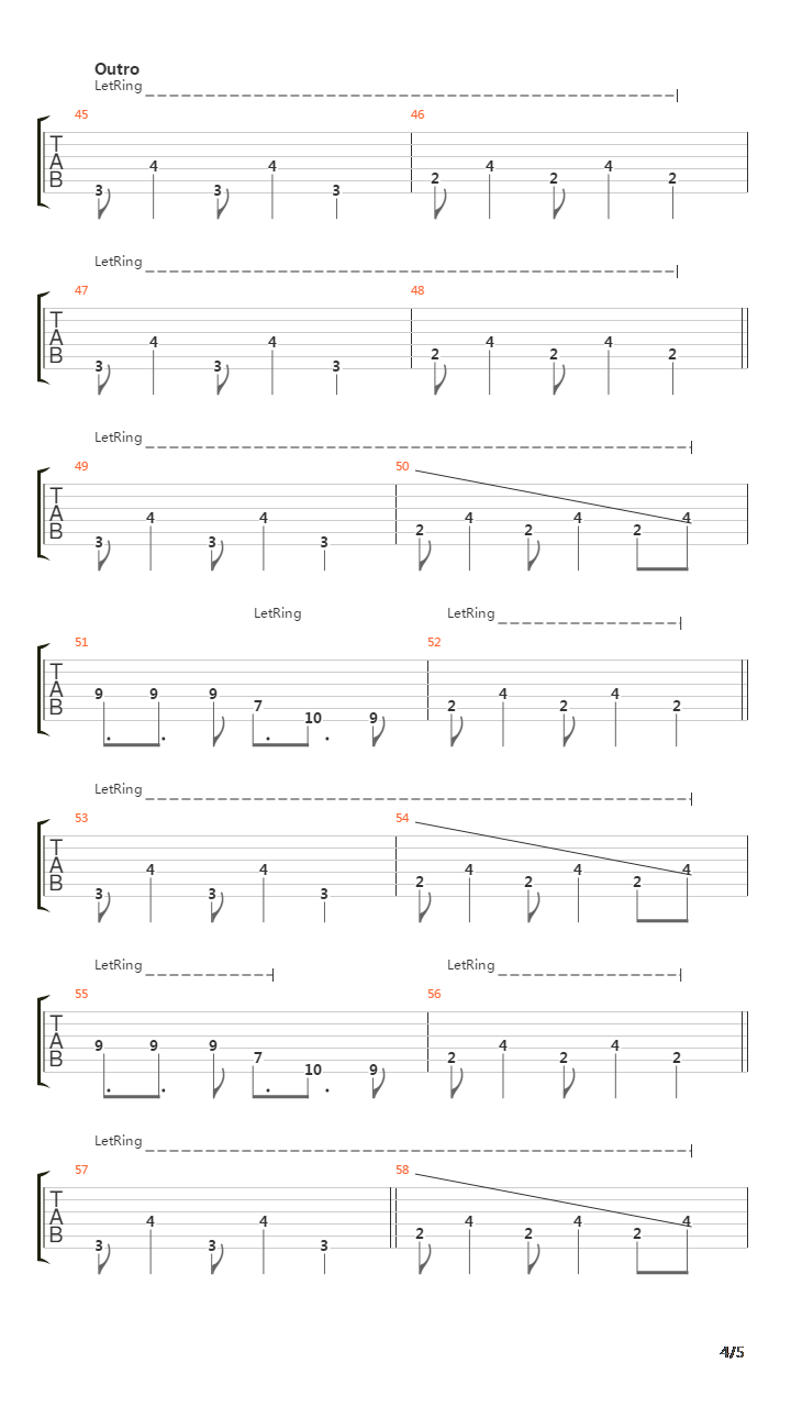 Vida De Perros吉他谱