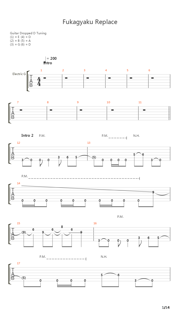 Fukagyaku Replace吉他谱
