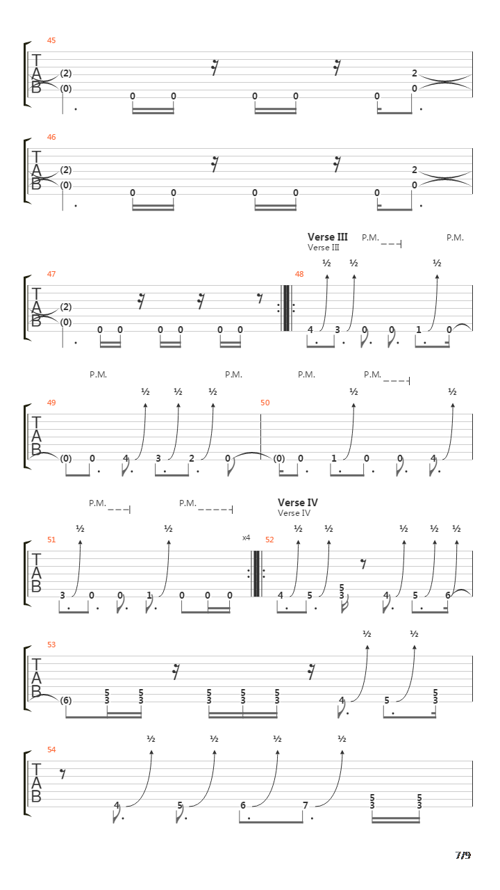 Neurotica吉他谱