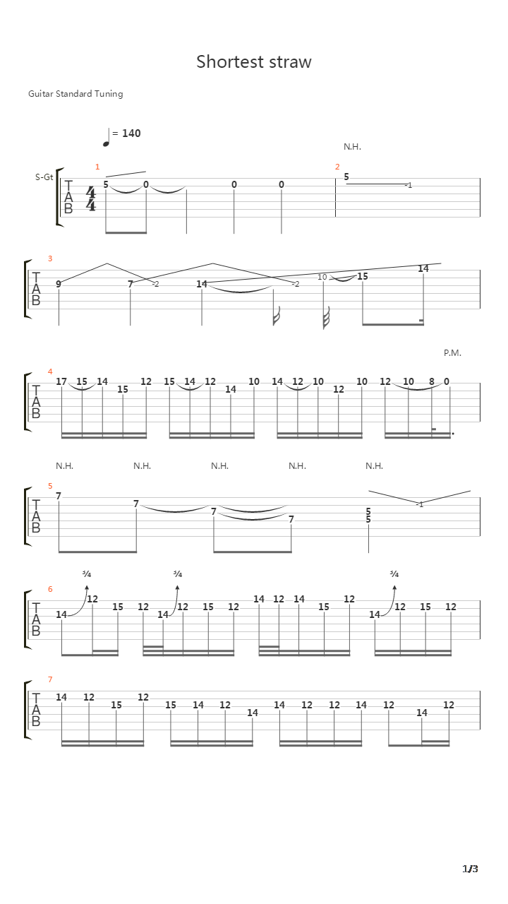 The Shortest Straw吉他谱