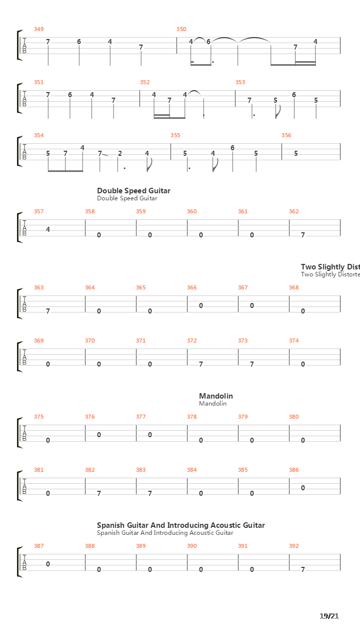 Tubular Bells Part 1吉他谱