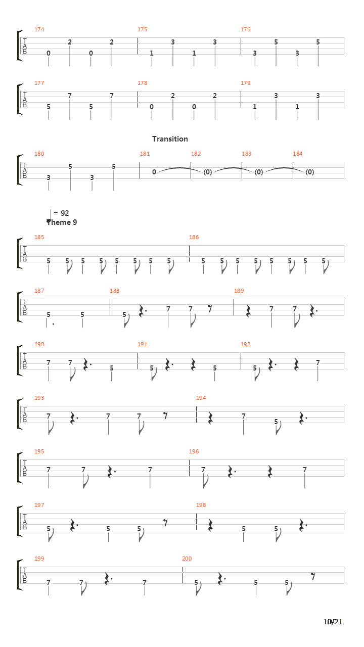 Tubular Bells Part 1吉他谱