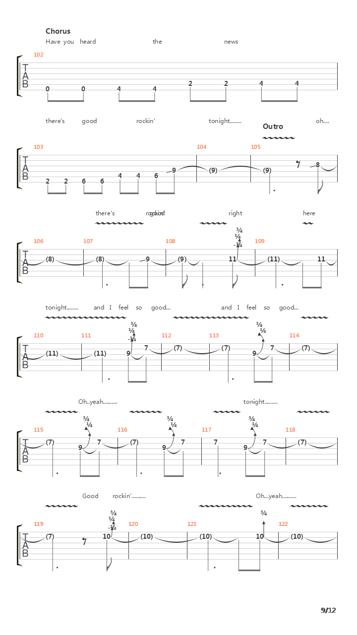 Good Rockin Tonight吉他谱