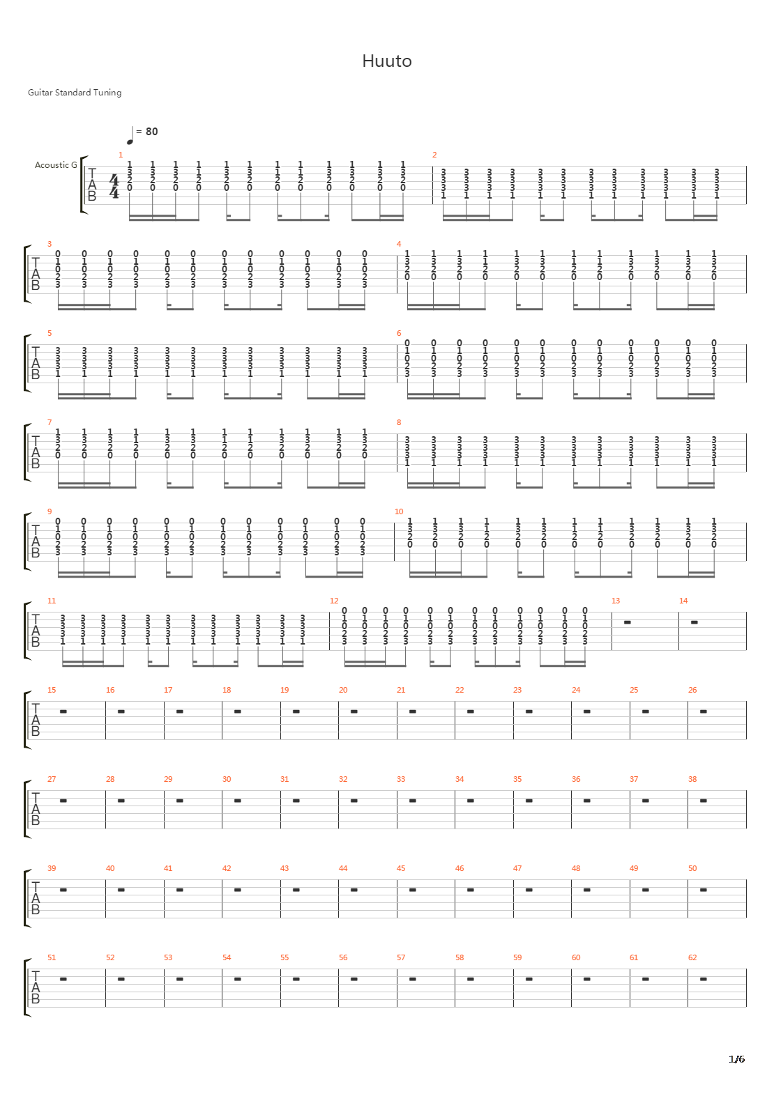 Huuto吉他谱