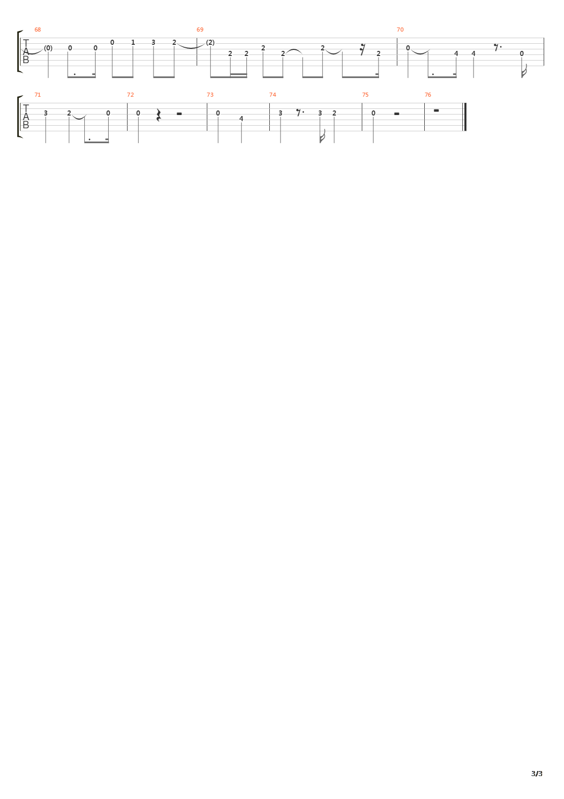 Iwasete Mitee Monda吉他谱