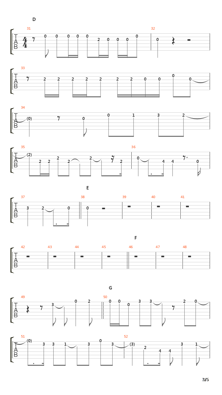 Iwasete Mitee Monda吉他谱