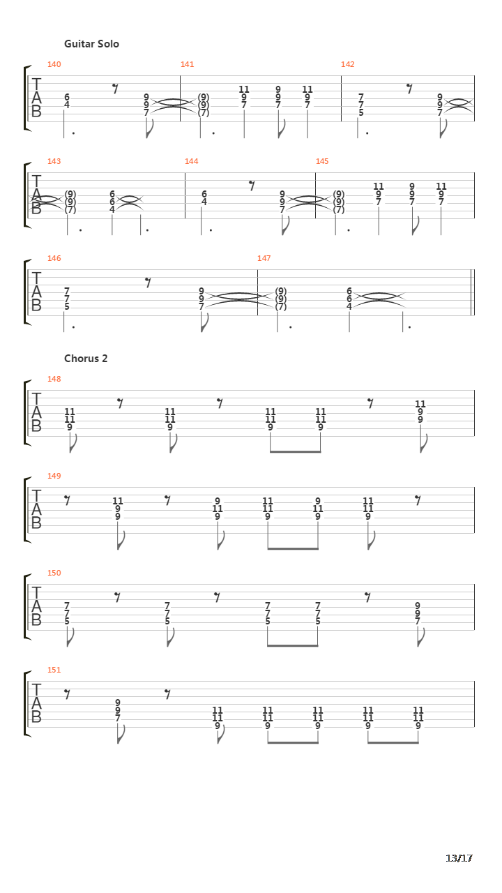 Tempests Of Sorrow吉他谱