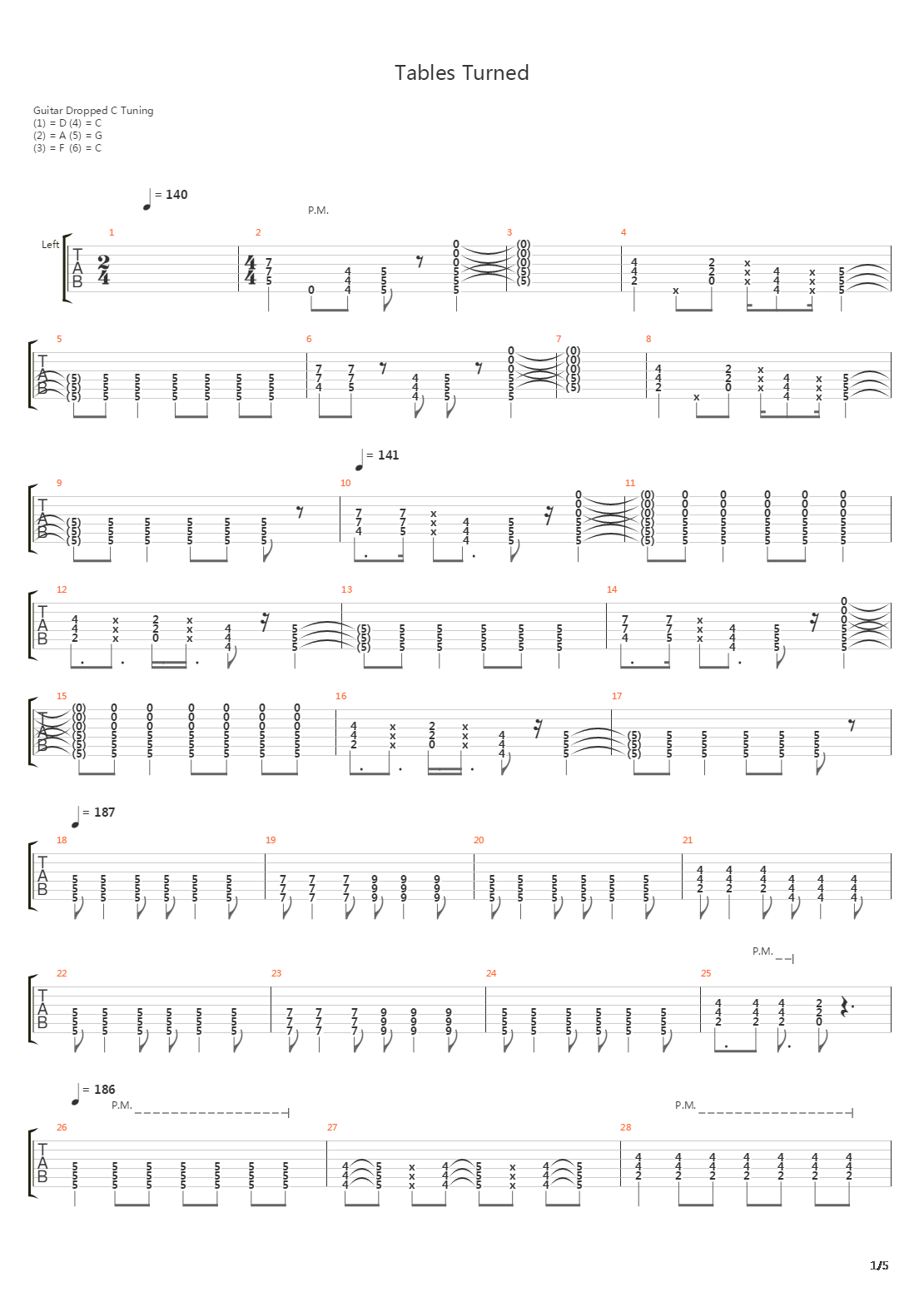 Tables Turned吉他谱
