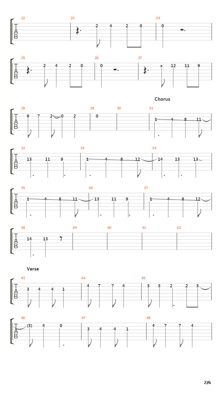 Do Re Mi吉他谱