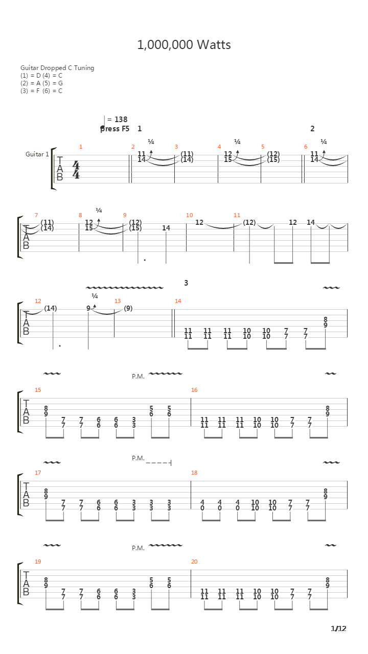 1000000 Watts吉他谱