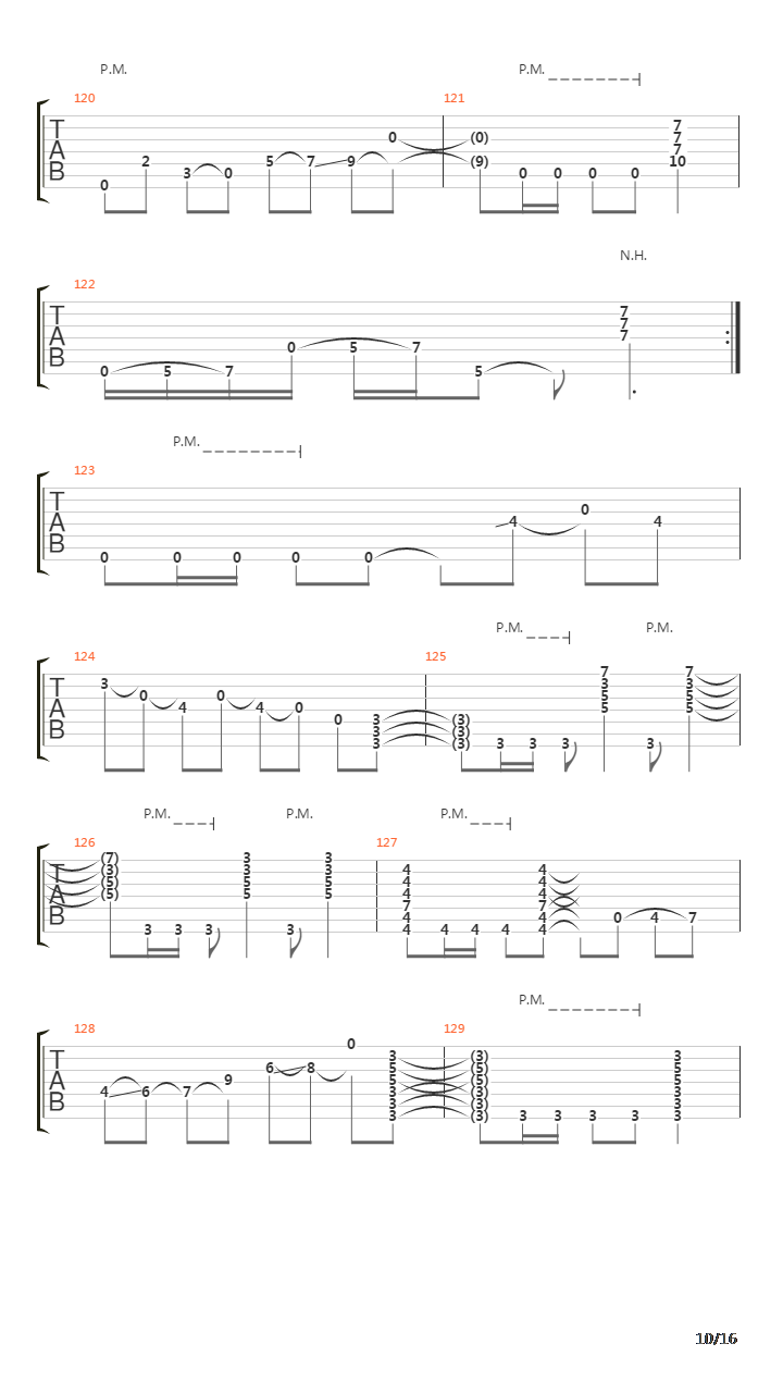 The Lichtenberg吉他谱