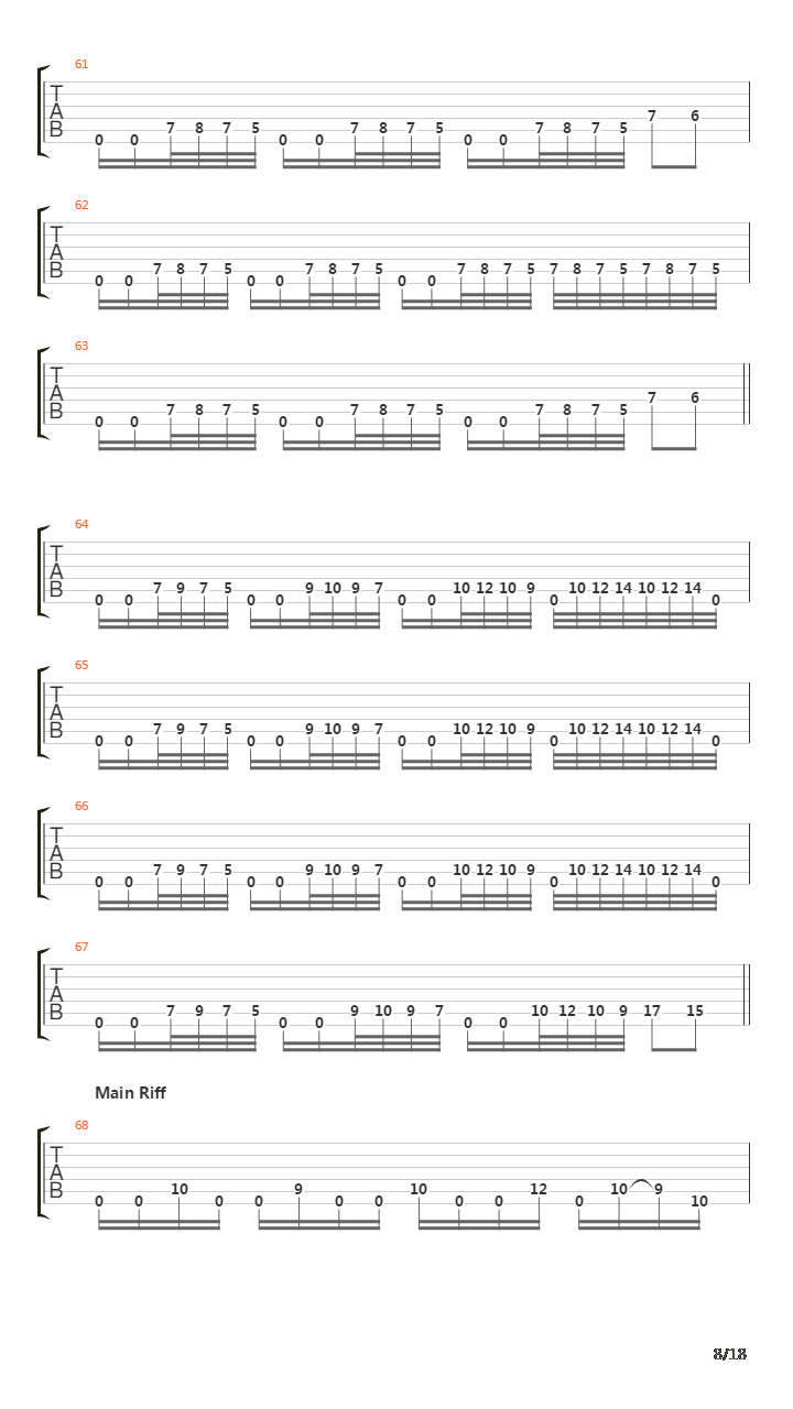 Eternal吉他谱