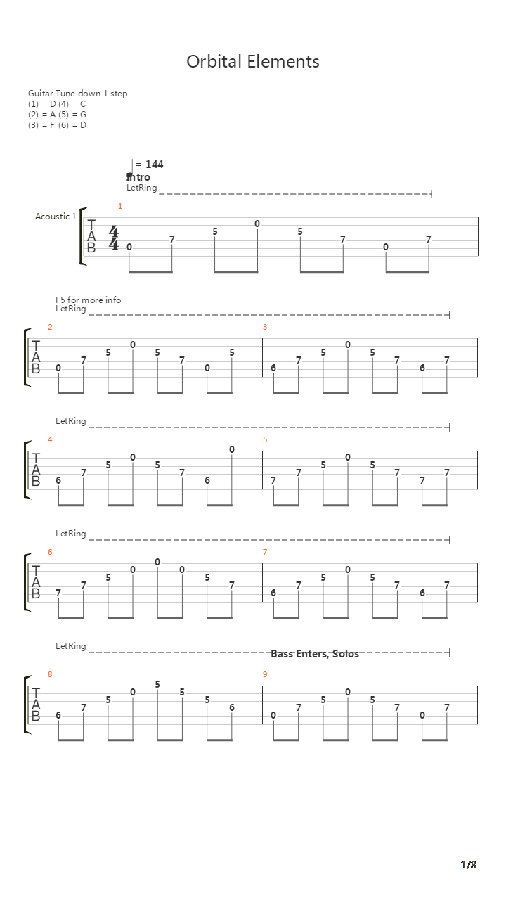 Orbital Elements吉他谱