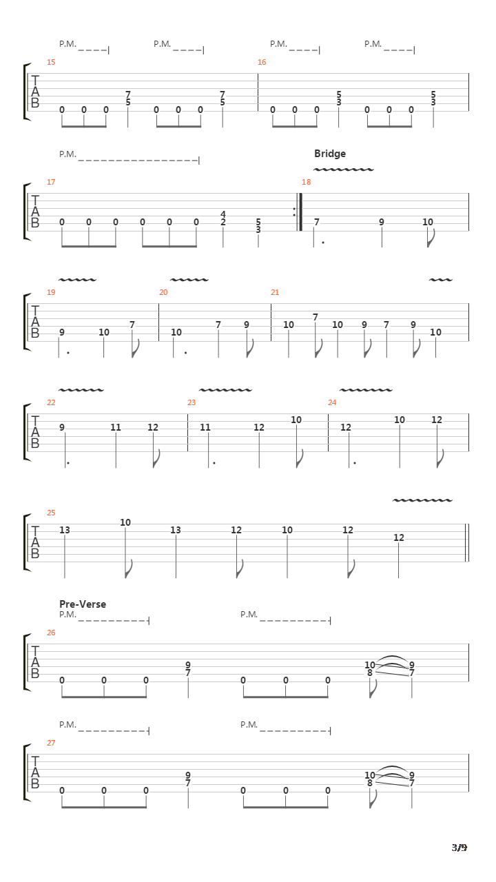 The Axeman吉他谱