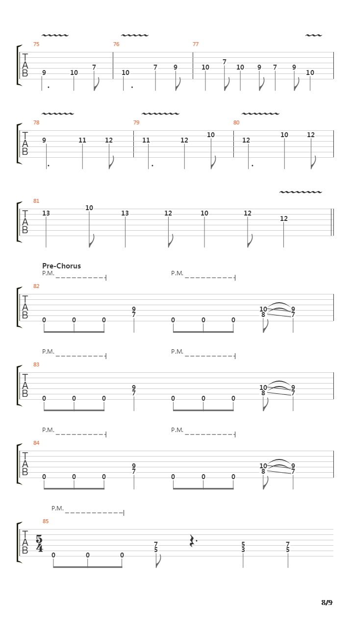 The Axeman吉他谱