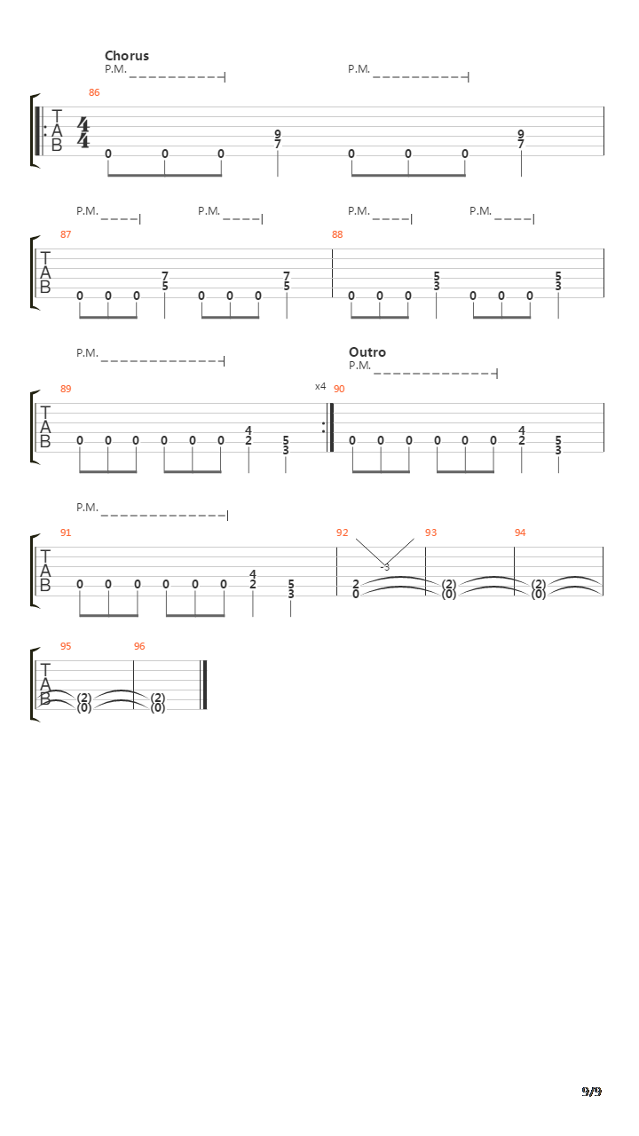 The Axeman吉他谱