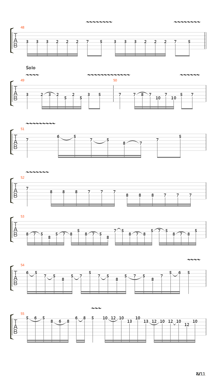 Warning Of Danger吉他谱