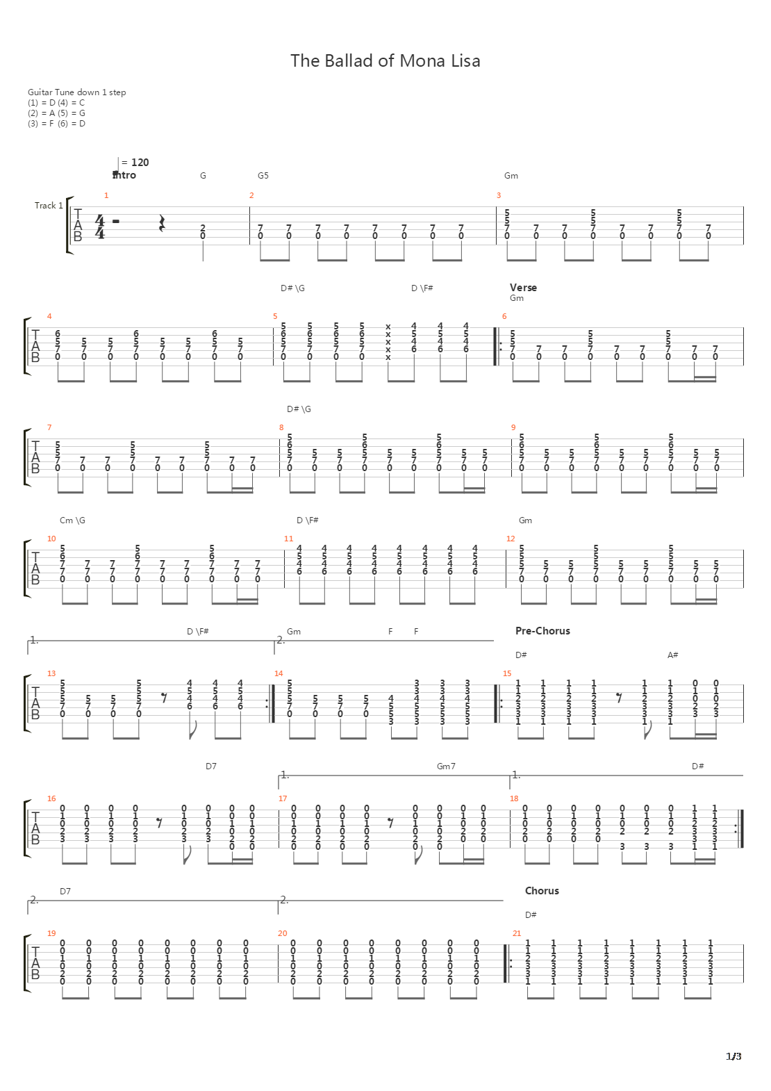 The Ballad Of Mona Lisa吉他谱