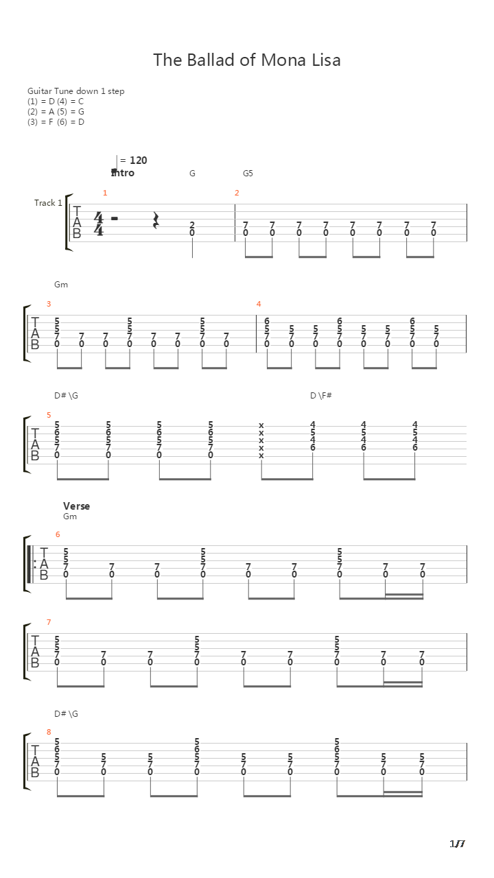 The Ballad Of Mona Lisa吉他谱