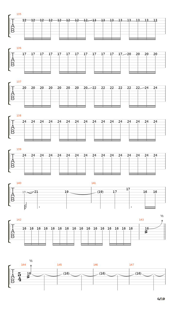 Flatline吉他谱