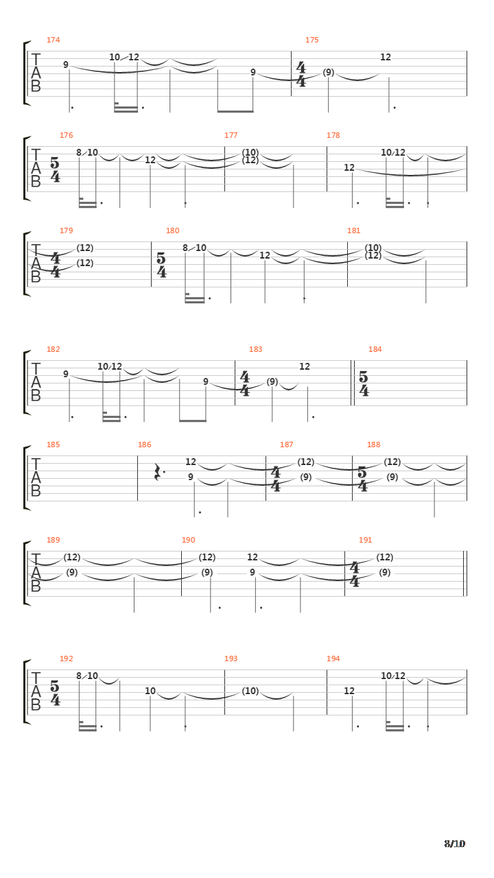 Flatline吉他谱