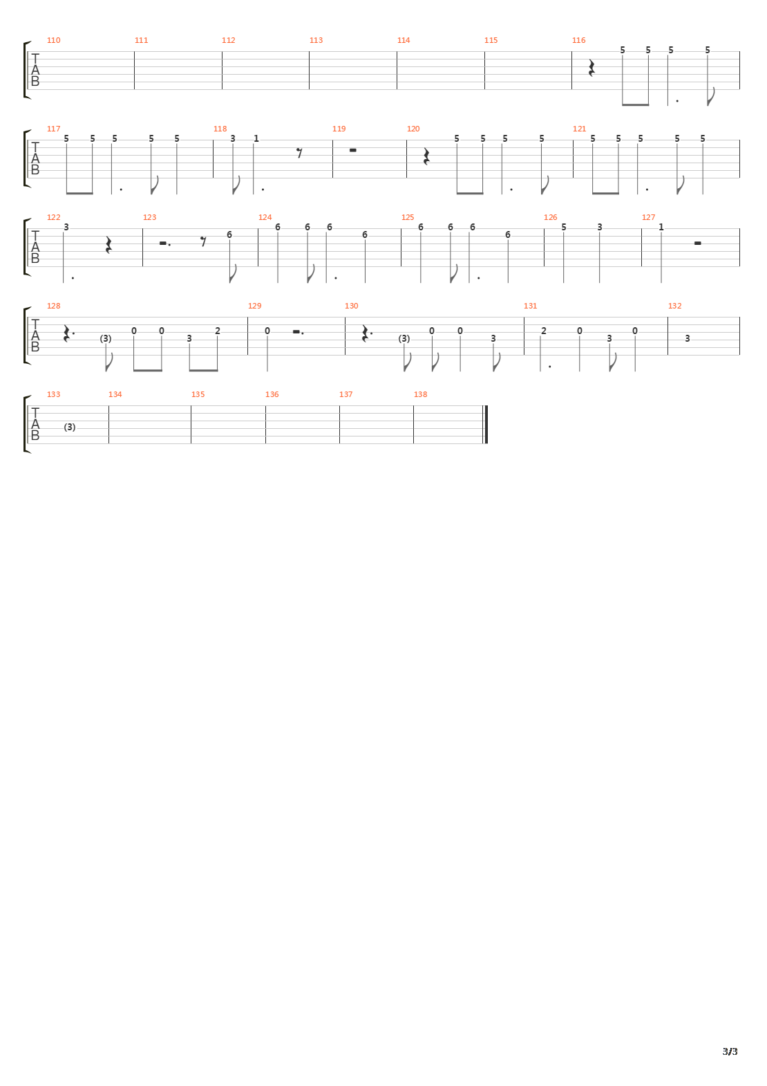 The Final Cut吉他谱