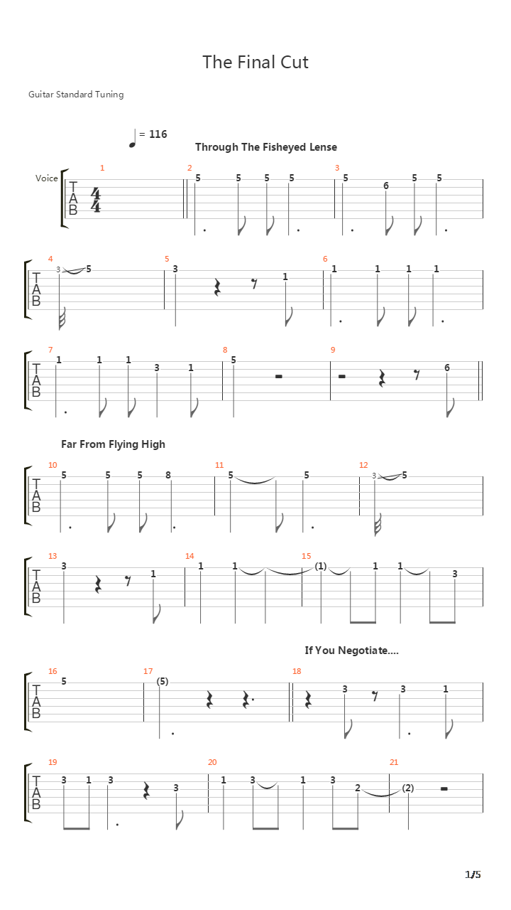 The Final Cut吉他谱