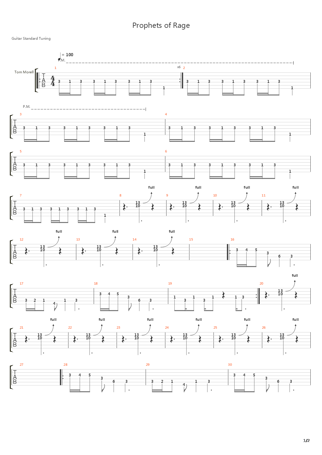 Prophets Of Rage吉他谱